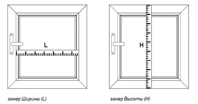 Схема замера рулонных штор мини